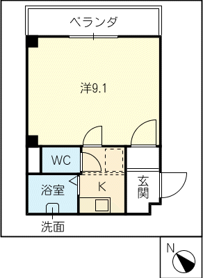 diagrams