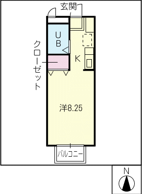 ウエストタウンシングル