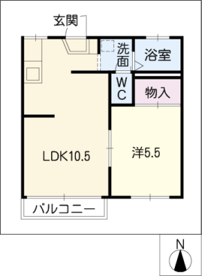 diagrams
