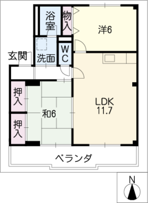 diagrams