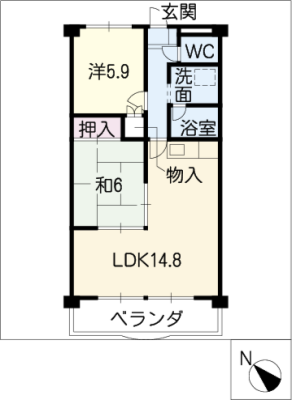 diagrams