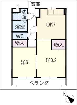 diagrams