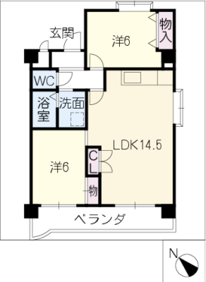 diagrams