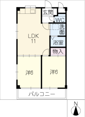 diagrams