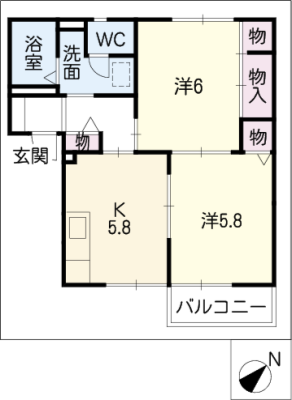 diagrams