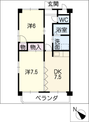 diagrams
