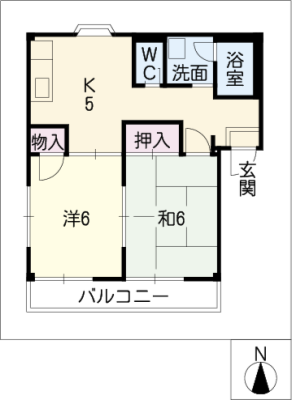 diagrams