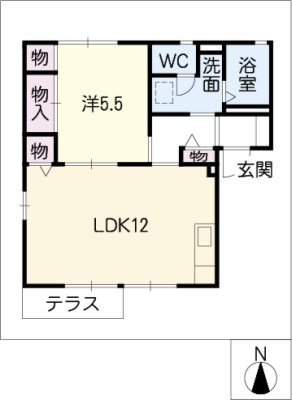 diagrams