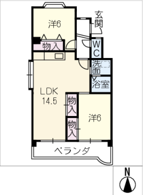 diagrams