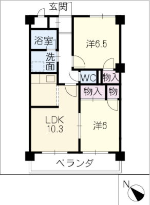 diagrams