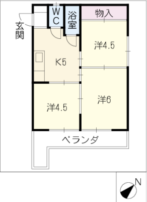 diagrams