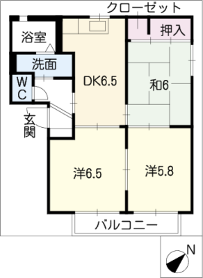 diagrams