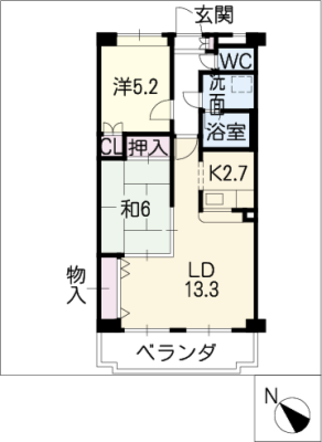 diagrams