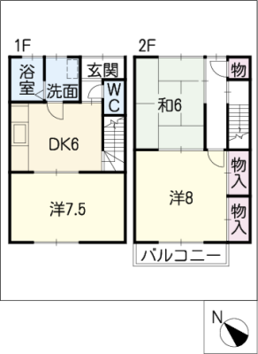 diagrams