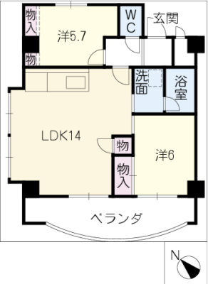 diagrams
