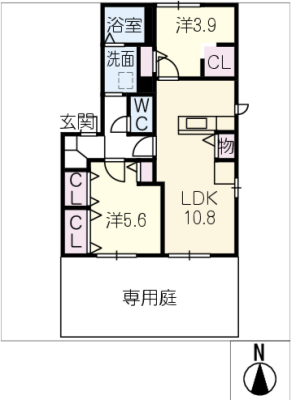 diagrams