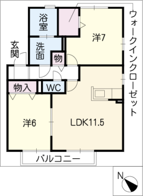 diagrams