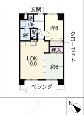 diagrams
