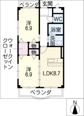 diagrams