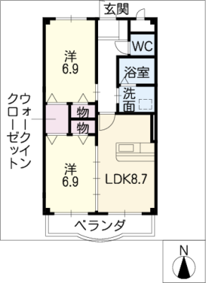 diagrams