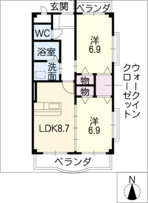 diagrams