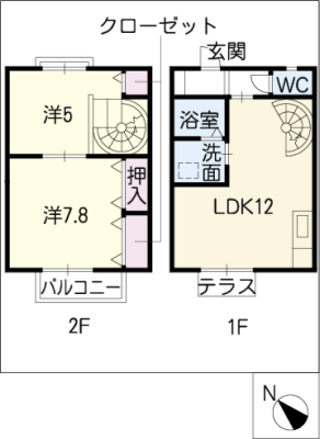 diagrams