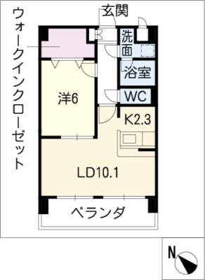 diagrams