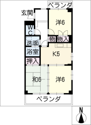 diagrams