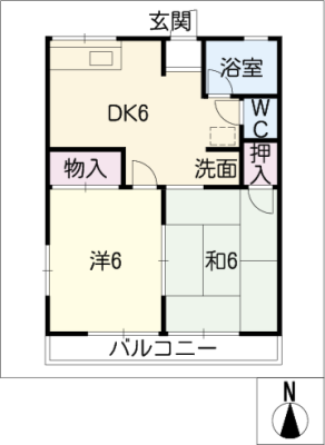 diagrams