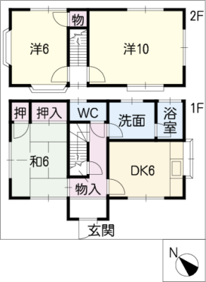 diagrams