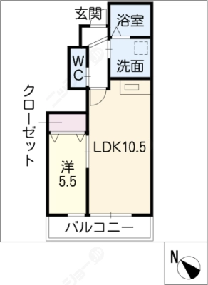 diagrams