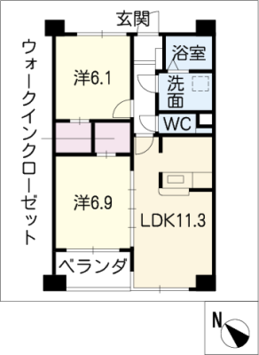 diagrams