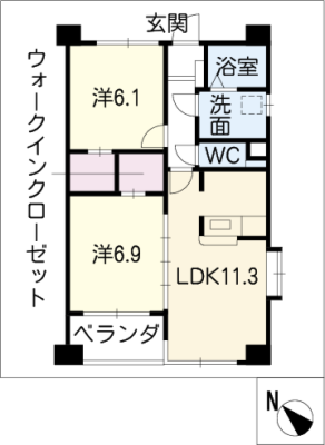 diagrams