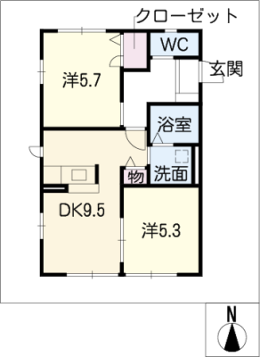 diagrams