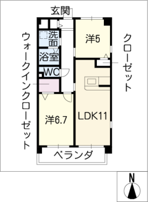 diagrams