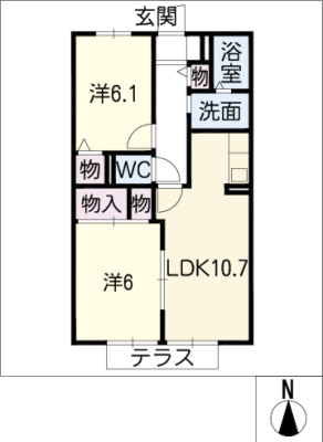 diagrams