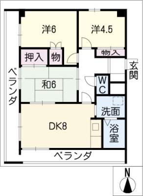 diagrams