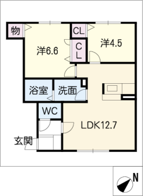 diagrams