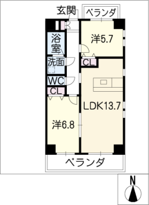 diagrams