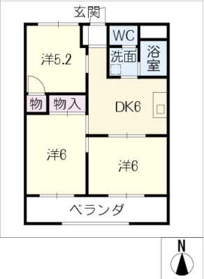 diagrams