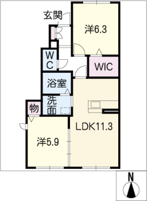 diagrams