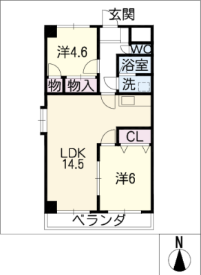 diagrams