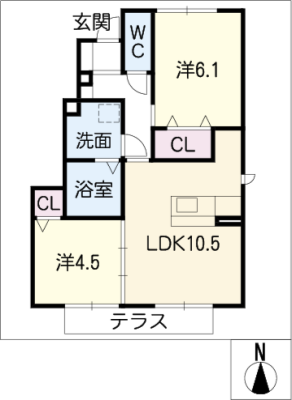 diagrams