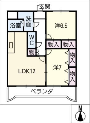 diagrams