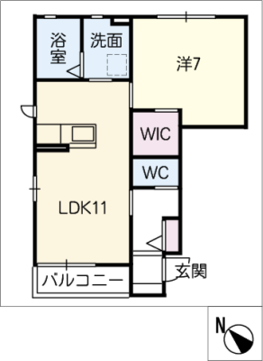 diagrams
