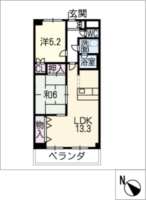 diagrams