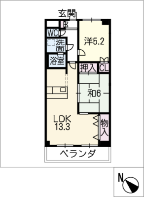 diagrams
