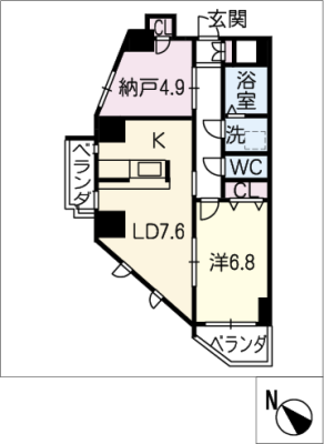 diagrams