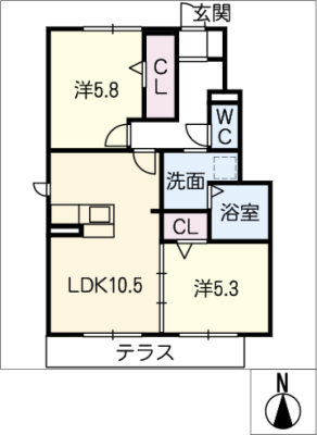 diagrams