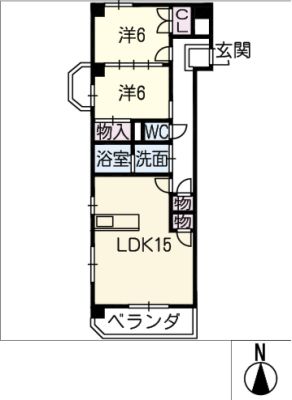 diagrams